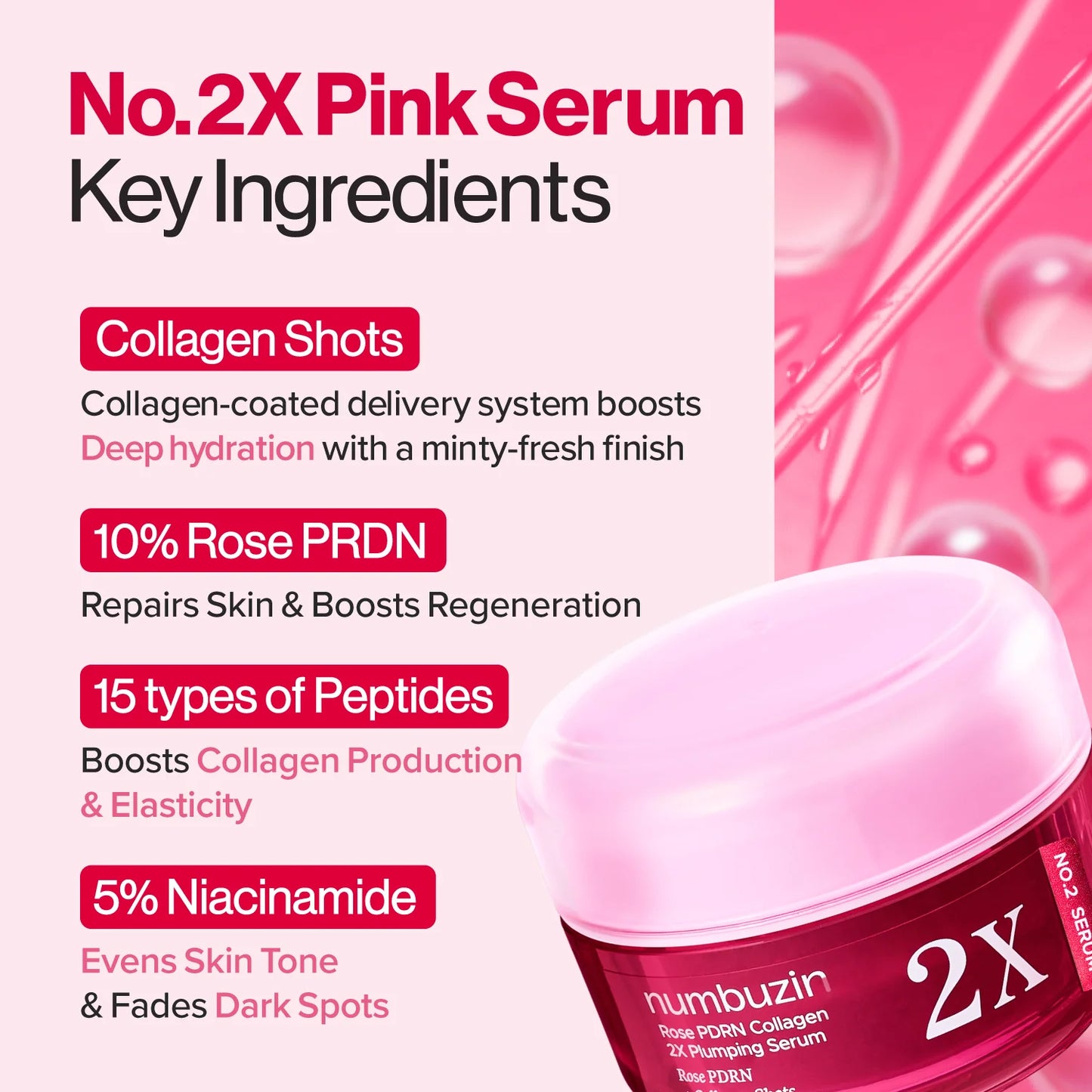 Numbuzin No. 2 Rose PDRN Collagen 2X Plumping Serum – 30 ml